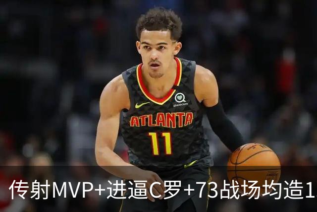 传射MVP+进逼C罗+73战场均造1球 金球奖凯恩周一见？